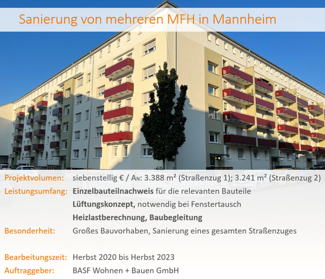 Referenz Rheindammstr/Gontardstr Mannheim