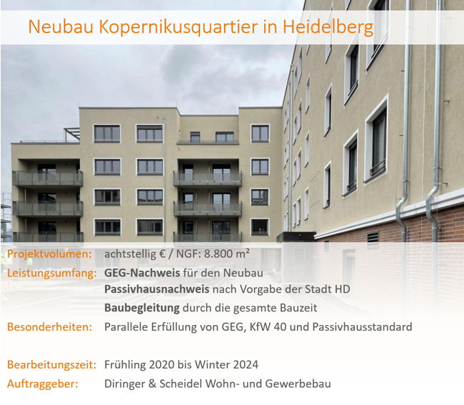 Neubau Kopernikusquartier Heidelberg