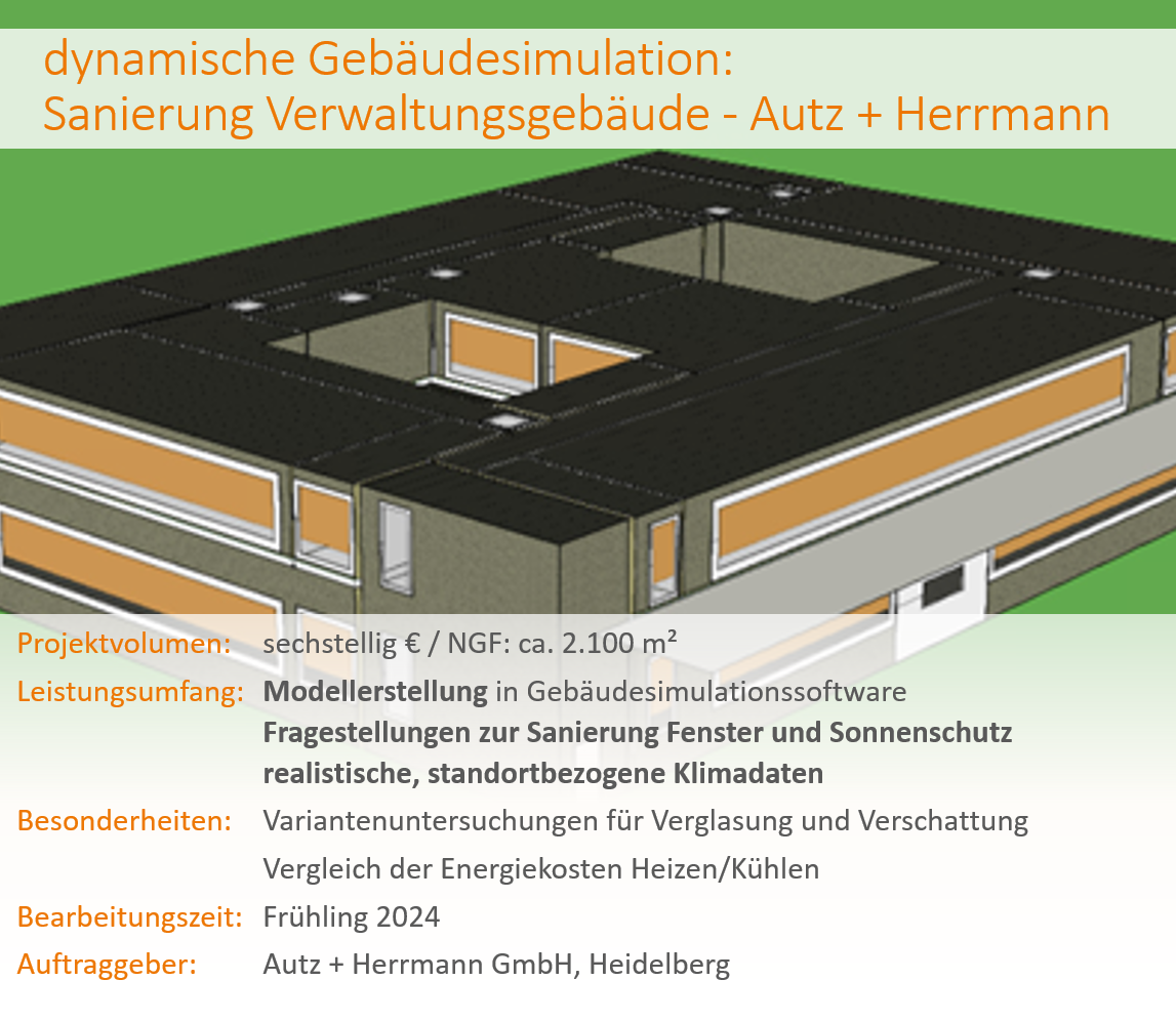 Referenz dynamische Gebäudesimulation Autz + Herrmann